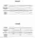 Fig. 05 - Image correction in an image forming apparatus and image forming method