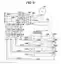 Fig. 28 - Image correction in an image forming apparatus and image forming method