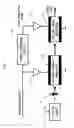 Fig. 02 - Optical transmission device and optical phase modulator