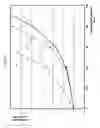Fig. 11 - Optical transmission device and optical phase modulator