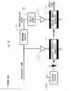 Fig. 19 - Optical transmission device and optical phase modulator
