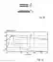 Fig. 05 - Moveable micro-electromechanical device