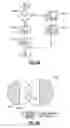 Fig. 08 - Universal stereographic trigger peripheral for electronic equipment