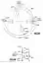Fig. 13 - Universal stereographic trigger peripheral for electronic equipment