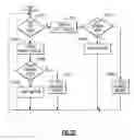 Fig. 15 - Universal stereographic trigger peripheral for electronic equipment