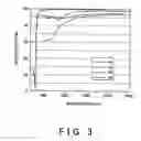 Fig. 04 - Polarizing glass