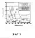 Fig. 06 - Polarizing glass