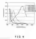 Fig. 07 - Polarizing glass