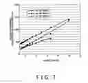 Fig. 08 - Polarizing glass