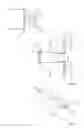 Fig. 02 - Head magnifier