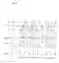 Fig. 10 - Magnetic data read circuit and card processing unit
