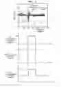 Fig. 06 - Parking ramp for hard disk drive
