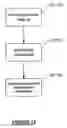 Fig. 13 - Feedback controlled magneto-hydrodynamic heat sink