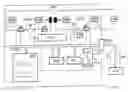 Fig. 01 - Voltage converter