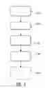 Fig. 03 - Tamper-resistant packaging and approach using magnetically-set data