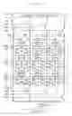 Fig. 08 - Semiconductor memory device
