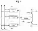 Fig. 05 - Reading non-volatile storage with efficient setup