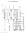 Fig. 02 - LCD driver integrated circuit having double column structure