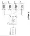 Fig. 02 - Parallel data storage system