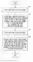 Fig. 01 - System and method for enhanced mode register definitions