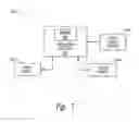 Fig. 06 - System and method for enhanced mode register definitions