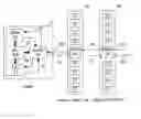 Fig. 01 - Method and apparatus for testing a fully buffered memory module
