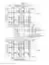 Fig. 11 - Resistive memory devices including selected reference memory cells