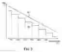 Fig. 04 - Semiconductor memory device