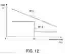 Fig. 13 - Semiconductor memory device