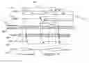 Fig. 01 - Apparatus and method for pipelined memory operations