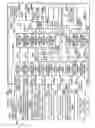 Fig. 21 - Apparatus and method for pipelined memory operations