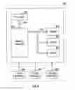 Fig. 08 - Selectable memory word line deactivation