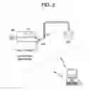 Fig. 03 - Method and apparatus of combining food particles and ice cream