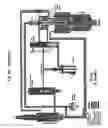 Fig. 17 - Acoustic generator for distance sounding with microphone designed for efficient echo detection