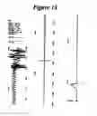 Fig. 21 - Acoustic generator for distance sounding with microphone designed for efficient echo detection
