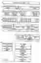 Fig. 111 - INFORMATION STORAGE MEDIUM, INFORMATION REPRODUCING APPARATUS, AND INFORMATION REPRODUCING METHOD