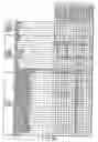 Fig. 127 - INFORMATION STORAGE MEDIUM, INFORMATION REPRODUCING APPARATUS, AND INFORMATION REPRODUCING METHOD