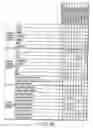 Fig. 128 - INFORMATION STORAGE MEDIUM, INFORMATION REPRODUCING APPARATUS, AND INFORMATION REPRODUCING METHOD