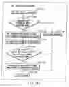 Fig. 147 - INFORMATION STORAGE MEDIUM, INFORMATION REPRODUCING APPARATUS, AND INFORMATION REPRODUCING METHOD