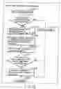 Fig. 149 - INFORMATION STORAGE MEDIUM, INFORMATION REPRODUCING APPARATUS, AND INFORMATION REPRODUCING METHOD