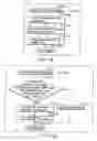 Fig. 150 - INFORMATION STORAGE MEDIUM, INFORMATION REPRODUCING APPARATUS, AND INFORMATION REPRODUCING METHOD
