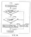 Fig. 151 - INFORMATION STORAGE MEDIUM, INFORMATION REPRODUCING APPARATUS, AND INFORMATION REPRODUCING METHOD