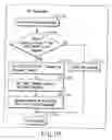 Fig. 152 - INFORMATION STORAGE MEDIUM, INFORMATION REPRODUCING APPARATUS, AND INFORMATION REPRODUCING METHOD