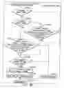Fig. 164 - INFORMATION STORAGE MEDIUM, INFORMATION REPRODUCING APPARATUS, AND INFORMATION REPRODUCING METHOD