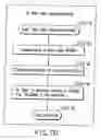 Fig. 165 - INFORMATION STORAGE MEDIUM, INFORMATION REPRODUCING APPARATUS, AND INFORMATION REPRODUCING METHOD
