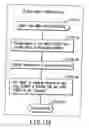 Fig. 167 - INFORMATION STORAGE MEDIUM, INFORMATION REPRODUCING APPARATUS, AND INFORMATION REPRODUCING METHOD
