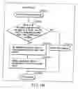 Fig. 168 - INFORMATION STORAGE MEDIUM, INFORMATION REPRODUCING APPARATUS, AND INFORMATION REPRODUCING METHOD
