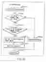 Fig. 171 - INFORMATION STORAGE MEDIUM, INFORMATION REPRODUCING APPARATUS, AND INFORMATION REPRODUCING METHOD