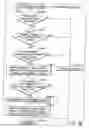Fig. 173 - INFORMATION STORAGE MEDIUM, INFORMATION REPRODUCING APPARATUS, AND INFORMATION REPRODUCING METHOD