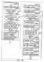 Fig. 176 - INFORMATION STORAGE MEDIUM, INFORMATION REPRODUCING APPARATUS, AND INFORMATION REPRODUCING METHOD